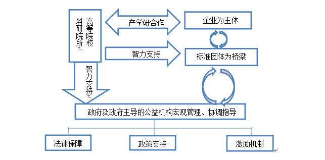 QQ截图20160108092814.png