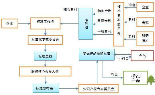 QQ截图20160108092947.png