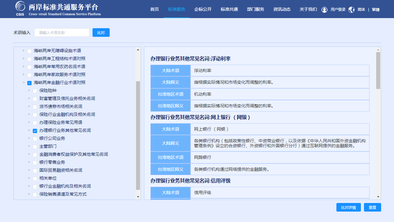 两岸金融行业术语对照...